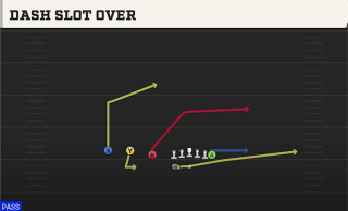 Dash Slot Over play art
