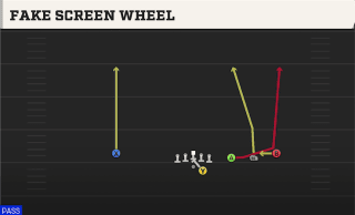 Fake Screen Wheel play art