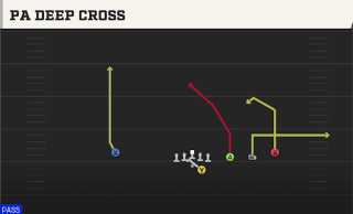 PA Deep Cross play art
