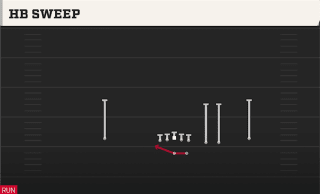 HB Sweep play art