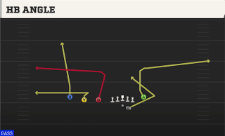 HB Angle play art