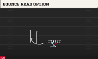 Bounce Read Option play art