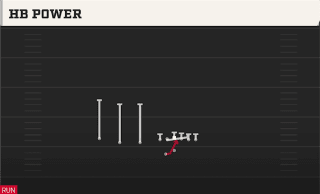 HB Power play art