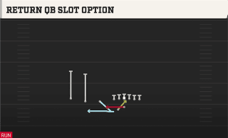 Return QB Slot Option play art
