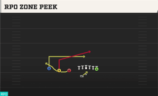 RPO Zone Peek play art