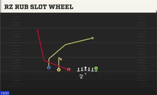 Rz Rub Slot Wheel play art