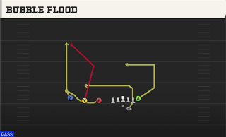 Bubble Flood play art