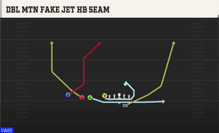 Dbl Mtn Fake Jet HB Seam play art