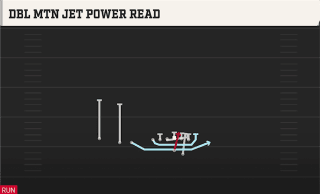 Dbl Mtn Jet Power Read play art