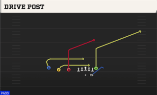 Drive Post play art