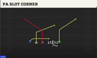 PA Slot Corner play art