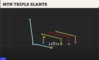 Mtn Triple Slants play art