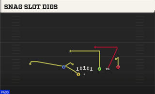 Snag Slot Digs play art