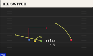 Dig Switch play art