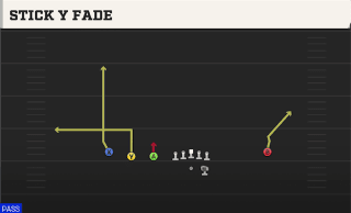 Stick Y Fade play art