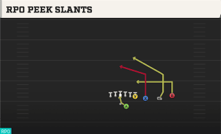 RPO Peek Slants play art