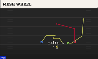 Mesh Wheel play art