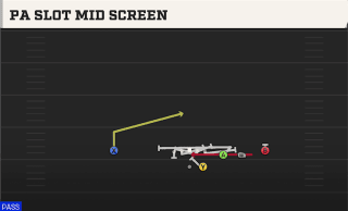 PA Slot Mid Screen play art