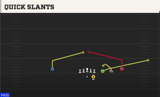 Quick Slants play art