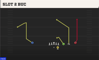 Slot 2 Buc play art