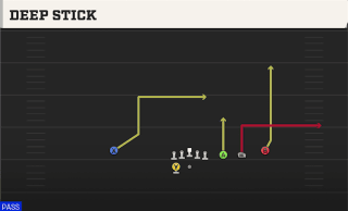Deep Stick play art