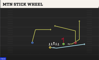 Mtn Stick Wheel play art