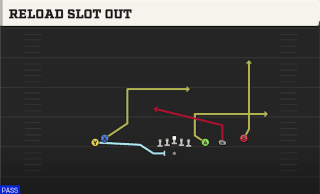 Reload Slot Out play art