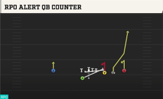 RPO Alert QB Counter play art