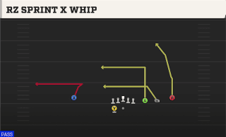 Rz Sprint X Whip play art