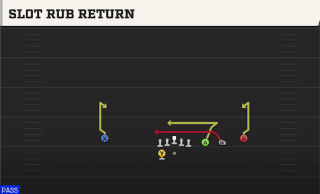 Slot Rub Return play art