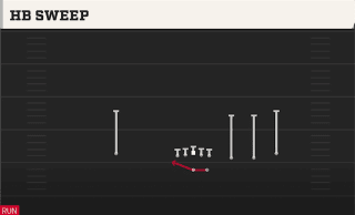HB Sweep play art