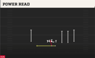 Power Read play art