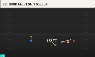 RPO Zone Alert Slot Screen play art