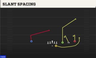 Slant Spacing play art