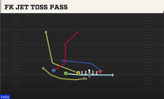 Fk Jet Toss Pass play art