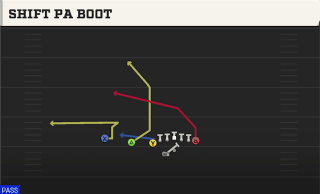 Shift PA Boot play art
