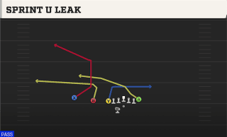 Sprint U Leak play art