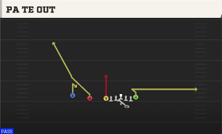 PA TE Out play art