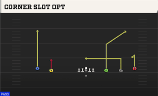 Corner Slot Opt play art