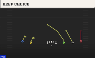 Deep Choice play art