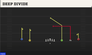 Deep Divide play art