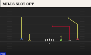 Mills Slot Opt play art