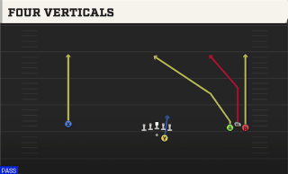 Four Verticals play art