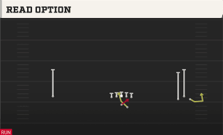 Read Option play art