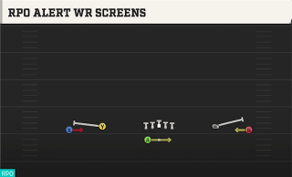 RPO Alert WR Screens play art