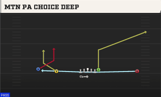 Mtn PA Choice Deep play art