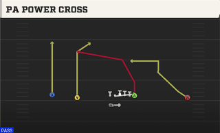 PA Power Cross play art