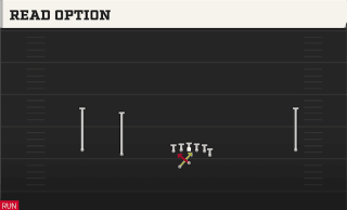 Read Option play art