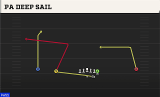 PA Deep Sail play art