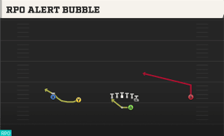 RPO Alert Bubble play art